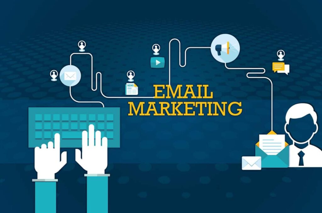 Email Marketing