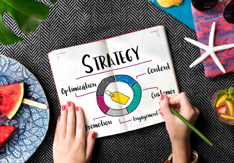 Scalable B2B Growth